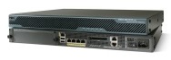 Cisco Security