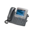 Unified Communications (UC)