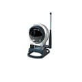 Video Surveillance