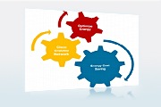 Get Closser to your customer