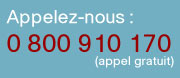 contact