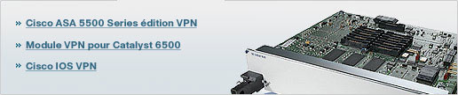 Virtual Private Networks