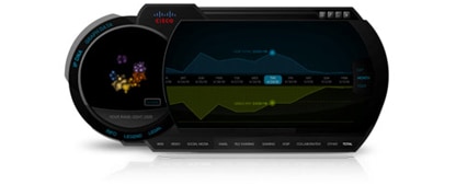 Cisco VNI PC Pulse Application