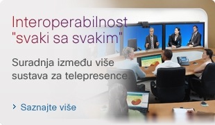 Interoperabilnost - svaki sa svakim