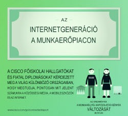 A Cisco ISR 819 kis méretű és könnyű