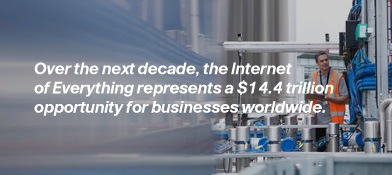 IoE Economy