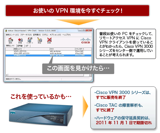 ���g���� VPN �����������`�F�b�N�I