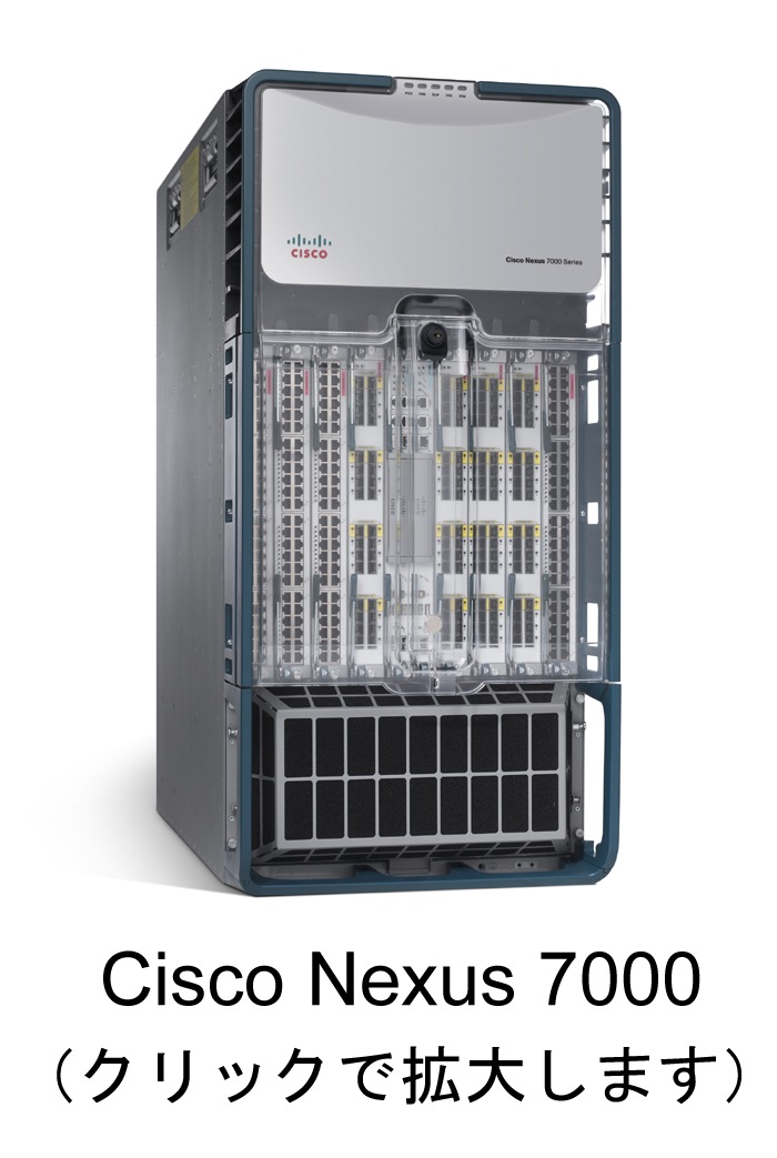 Cisco Nexus 7000