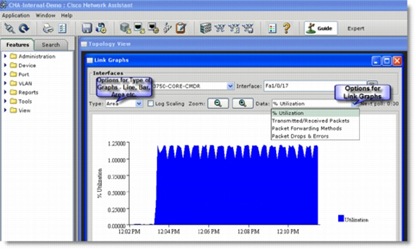 �} 9 Link Graphs