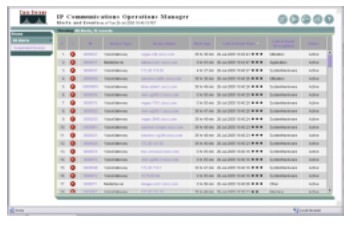 �} 4 Alerts and Events �f�B�X�v���C�̃��A���^�C�� �A���[�g�̕\��