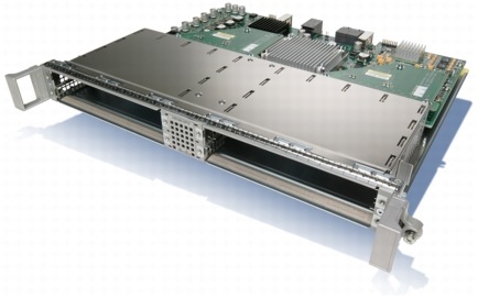 図 1 Cisco ASR 1000 シリーズ SIP