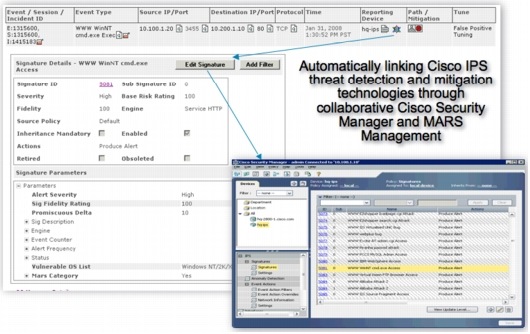 図 1 Cisco Security Manager IPS ポリシーから CS-MARS イベントへのコラボレーション
