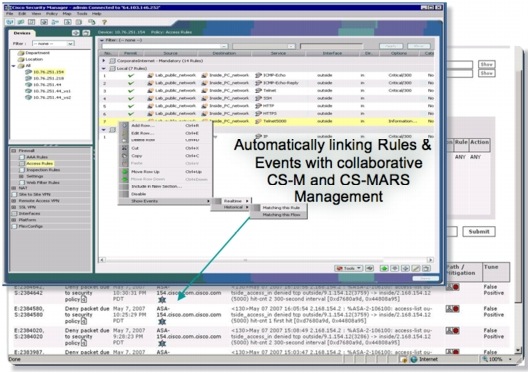 図 2 Cisco Security Manager ACL ポリシーから CS-MARS ログへのコラボレーション