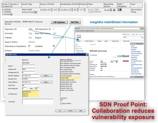 図 3 CS-MARS IPS イベントから Cisco Security Manager ポリシーへのコラボレーション