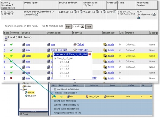 図 4 CS-MARS ファイアウォール ログから Cisco Security Manager ポリシーへのコラボレーション