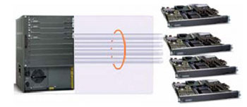 �} 1 Cisco Catalyst 6500 IDSM-2 �o���h�� 