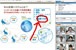 WebEx