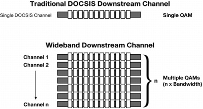 �} 3 Wideband �p�P�b�g �{���f�B���O