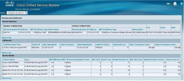 図 2 Cisco Unified Service Monitor:ストリーム相関レポート