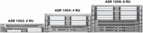 �} 1 Cisco ASR 1000 �V���[�Y ���[�^ �|�[�g�t�H���I 