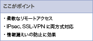 �������|�C���g
