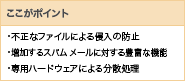 �������|�C���g