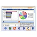 IPS Management Express (IME)
