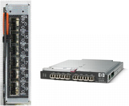 �} 1 Cisco MDS Fibre Channel Blade Switch for IBM BladeCenter/HP c-Class BladeSystem