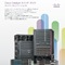 Cisco Catalyst �X�C�b�` �K�C�h