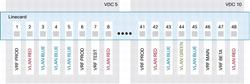 �} 3 VDC ���[�h