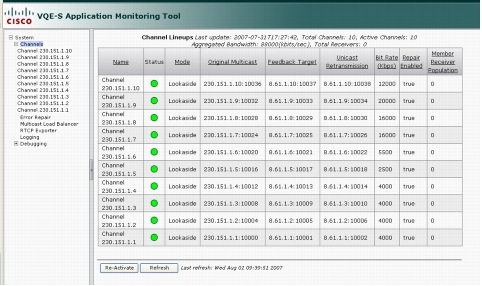 �} 4 Cisco VQE �A�v���P�[�V���� �`�����l�� ���C���A�b�v���