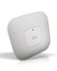 Cisco Aironet 1140 シリーズ
アクセス ポイント 自律型モデル