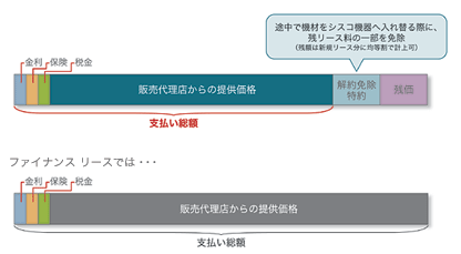 �Z�C�t�e�B�l�b�g�E�G�N�X�`�F���W�v����