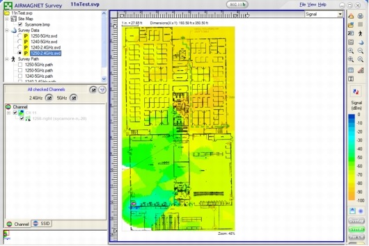 図 4 1250 シリーズ AP の RF カバレッジは 1240 とほぼ同じですが、カバーするエリア全域において、より優れたスループットを達成しています。