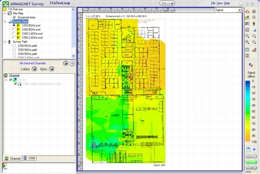 図 5 1250 シリーズ の 5 GHz でのカバレッジは、2.4 GHz と非常によく似たパターンを示しています。