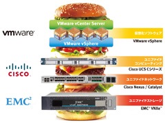 vExpress �C�j�V�A�`�u ���t�@�����X�E�A�[�L�e�N�`�� 