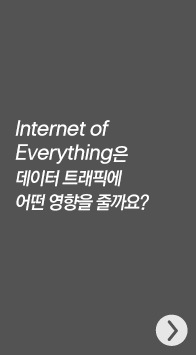 How does the Internet of Everything impact data traffic?