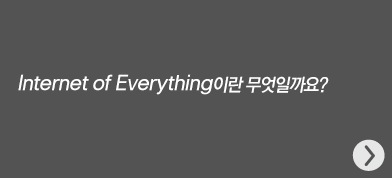 What is the Internet of Everything?
