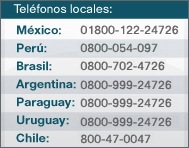 Telefonos locales