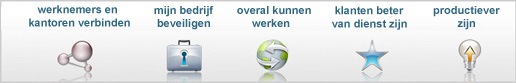 http://www.cisco.com/web/NL/assets/images/smb_i_need_to_516.jpg