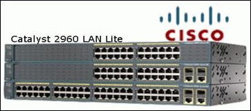 Cisco Catalyst 2960 LAN Lite IOS