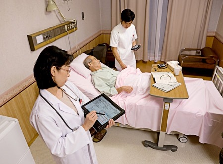 Future Hospital