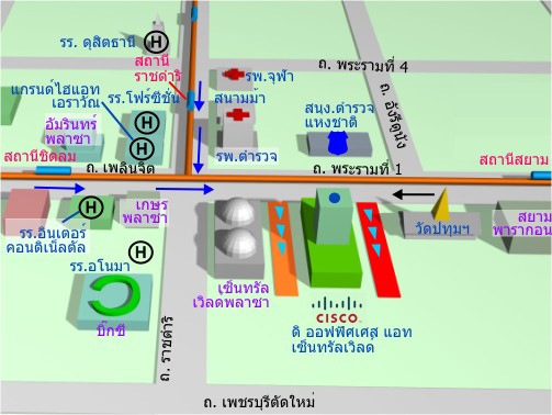 มุมมองด้านทิศใต้