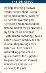 Inside Cisco...
