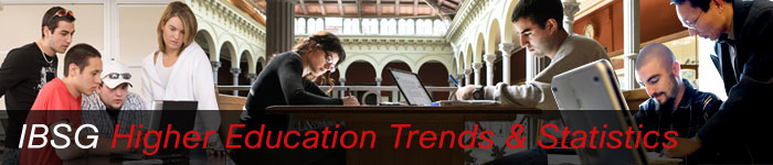IBSG Higher Education Update