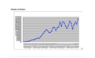 Figure 1 Figure 1