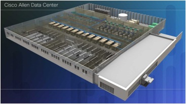 Cisco Allen Data Center - Interactive