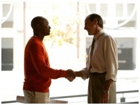 Customer/Partner Privacy and Security Compliance Information