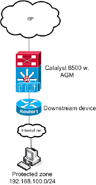 Incident: MS08-020, NR-4002/0 (UDP Host Flood)