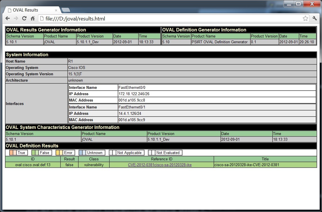 OVAL definition results at the bottom of the screen show false
